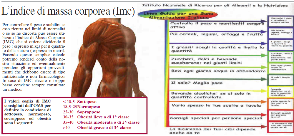 tabella nutrienti migliaccio confestetica